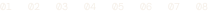 digits image